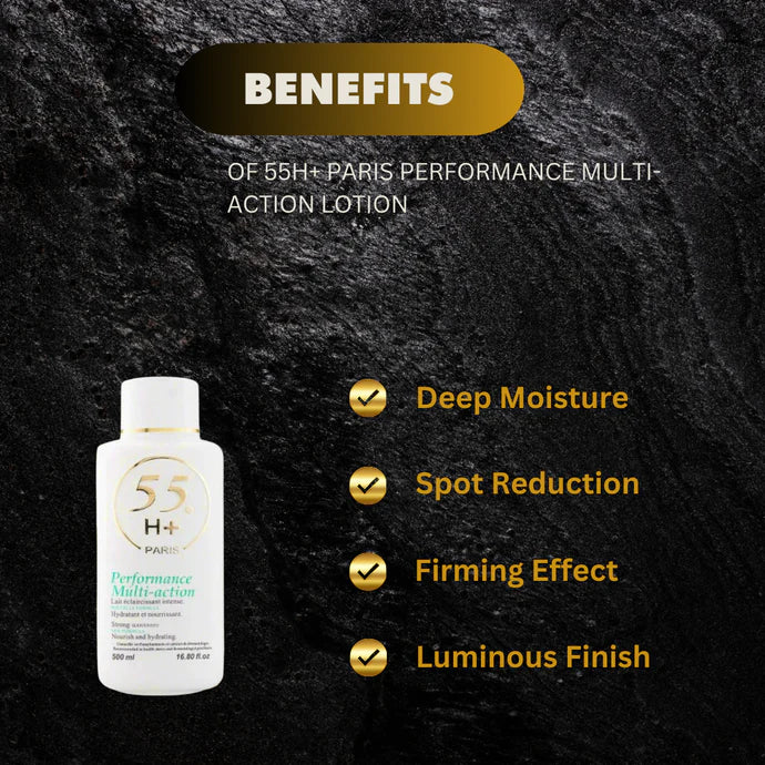 55H+ Lotion Multi-Action Performance 16.8 oz / 500 ml - Kismet Beauty Brands