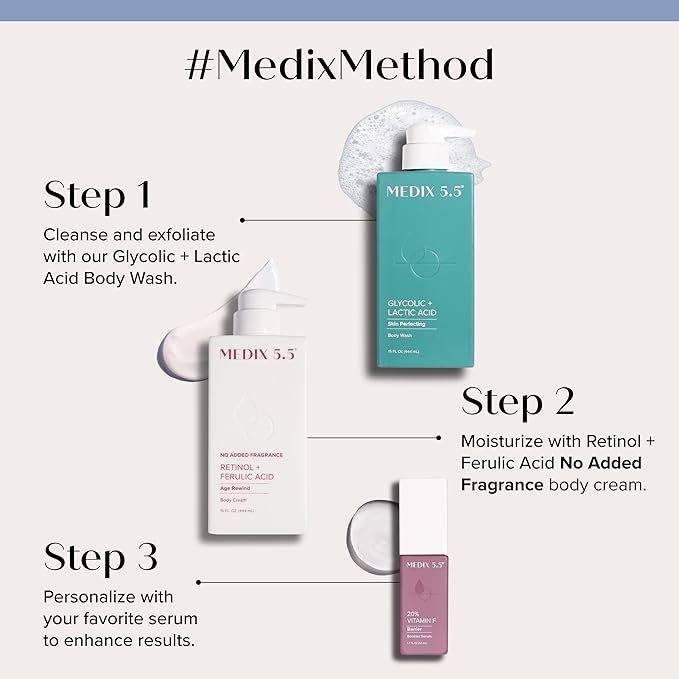 Medix 5.5 Fragrance Free Retinol Body Lotion