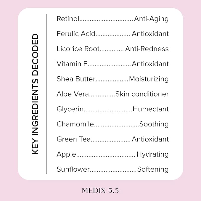 Medix 5.5 Fragrance Free Retinol Body Lotion