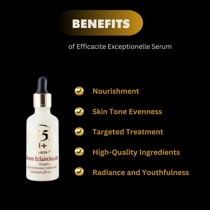 55H+ Paris Efficacite Extreme Set- Lotion, Glycerine, Serum and Cream combo