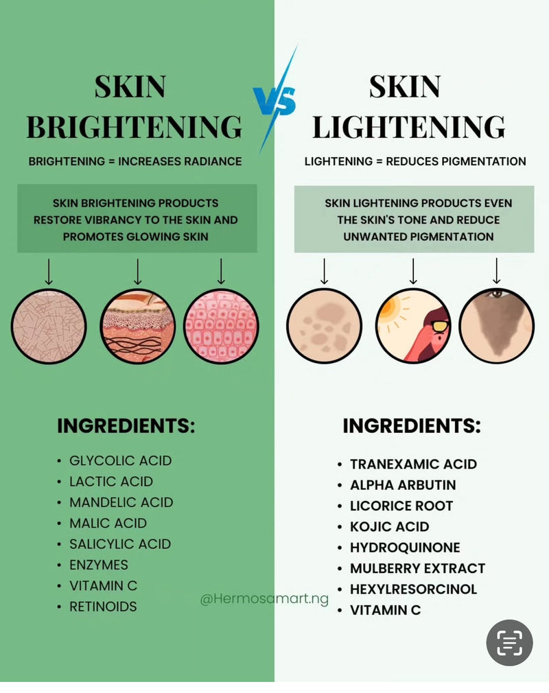 Understanding the Difference Between Skin Brightening and Skin Lightening