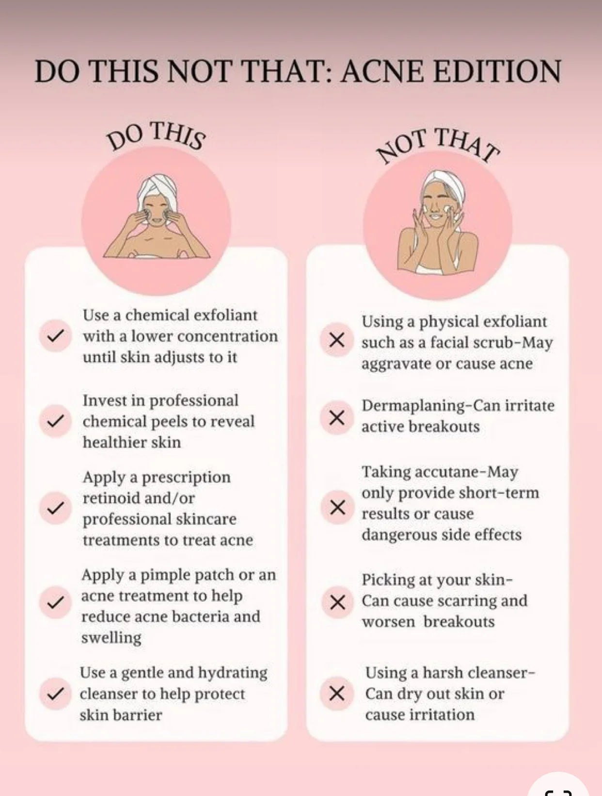 Understanding and Managing Acne: A Comprehensive Guide