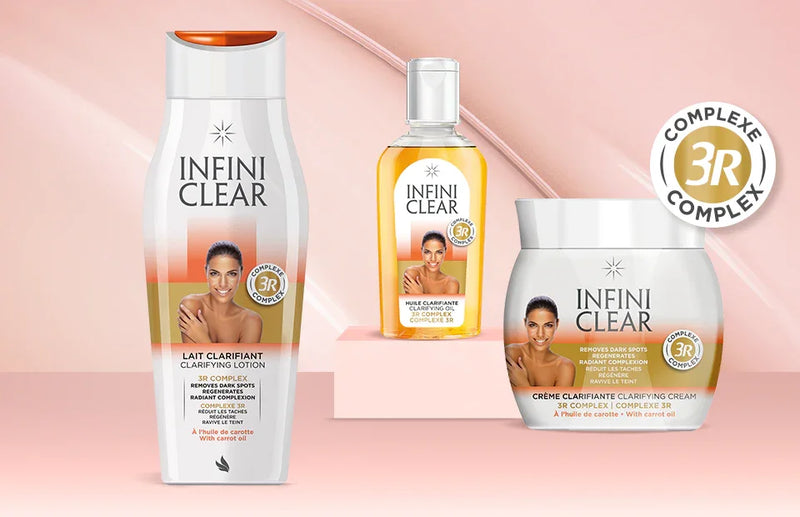 Radiant, Even-Toned Complexion with Curcuma Method