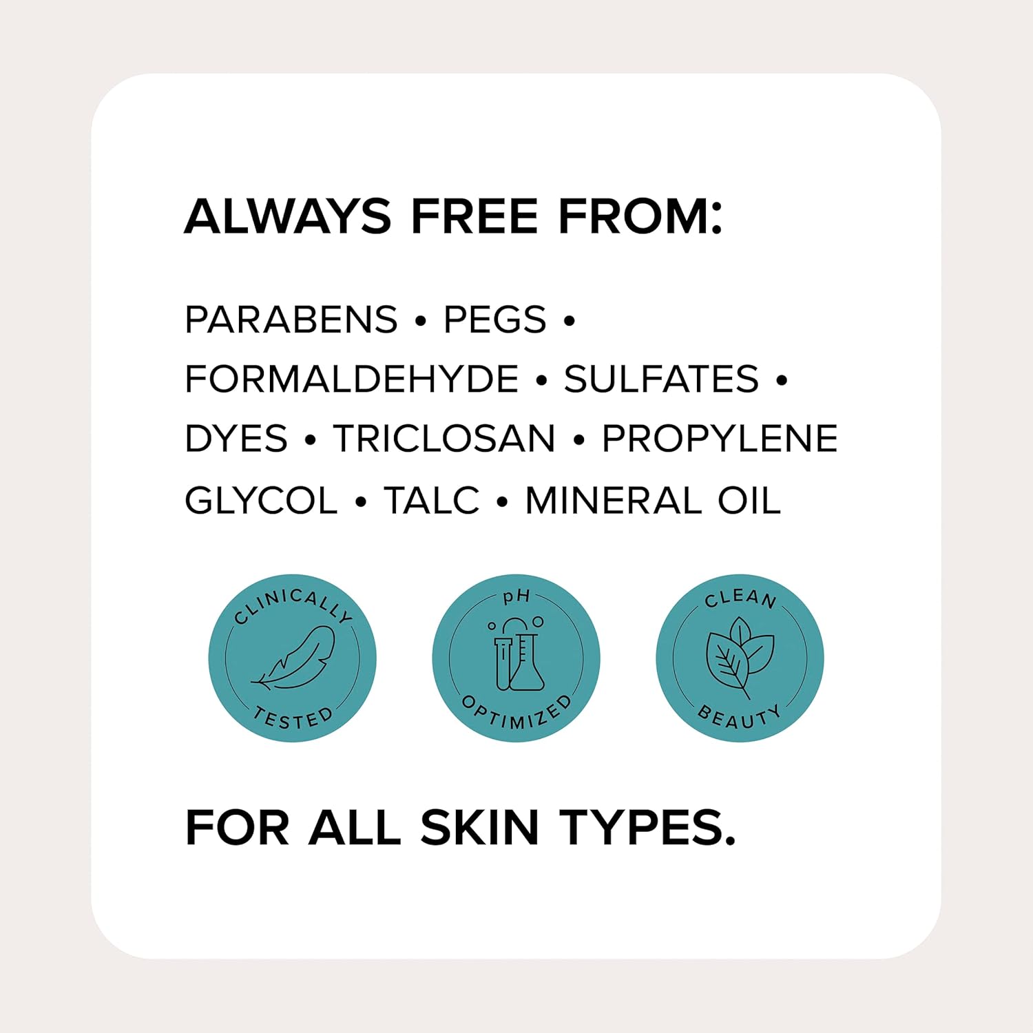 Medix 5.5 Body Scrub Skin Care Glycolic Acid AHA + Lactic Acid