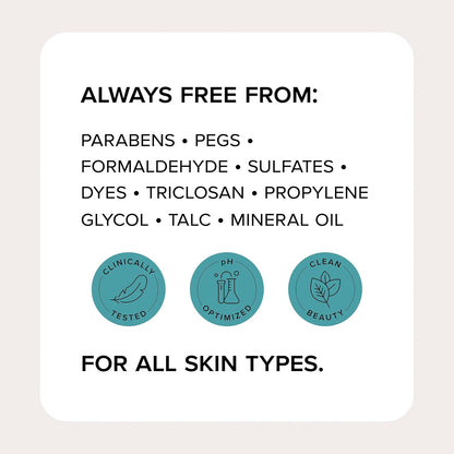 Medix 5.5 Body Scrub Skin Care Glycolic Acid AHA + Lactic Acid