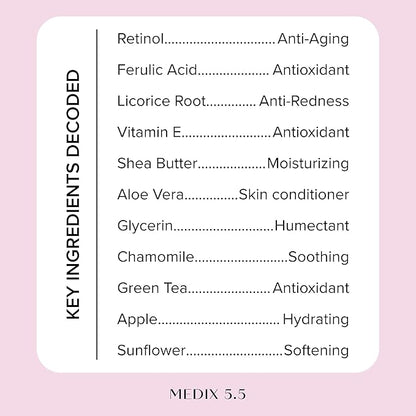 Medix 5.5 Fragrance Free Retinol Body Lotion