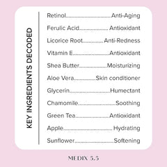 Medix 5.5 Fragrance Free Retinol Body Lotion