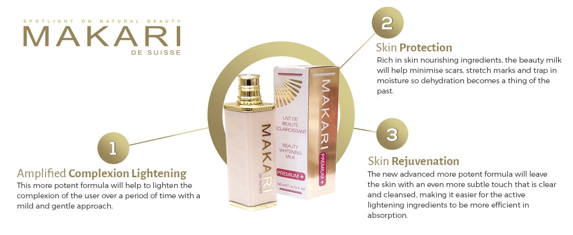 Makari PREMIUM+ Beauty Whitening Milk 4.75oz / 140ml Makari